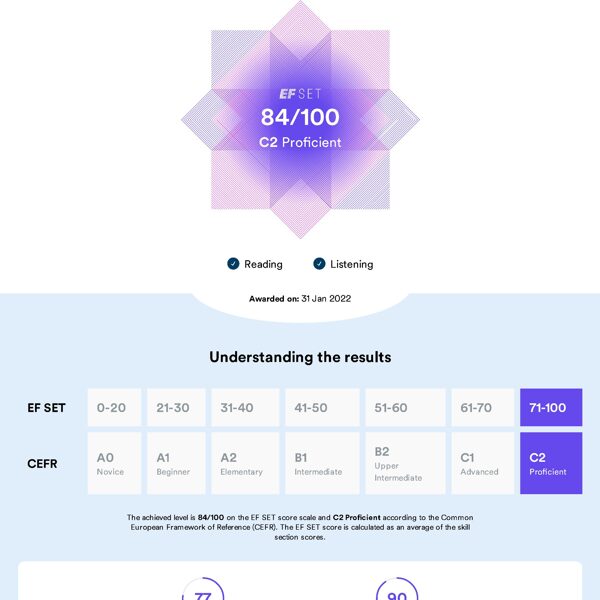 English C2 Proficient level Certificate