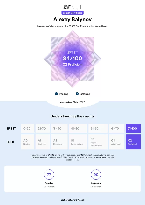 Сертификат английского языка C2 Proficient