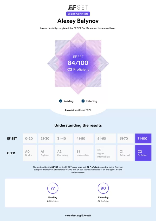 English C2 Proficient level Certificate