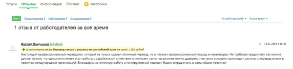 Отзыв от венгерской компании (документация для ОБСЕ)